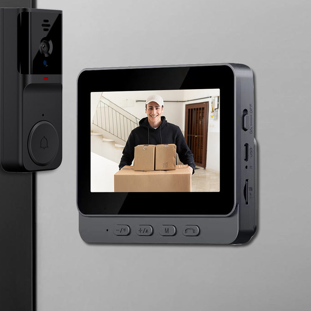 ab9e42a6ef1b42903dfe26af1e7ab2